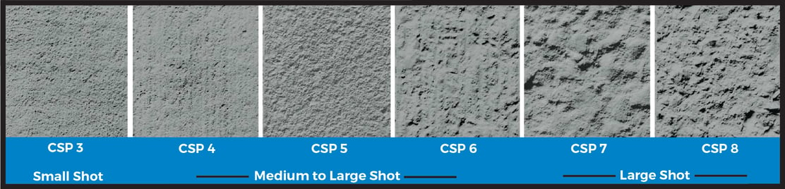 Concrete_Surface_Profile_Scale.png