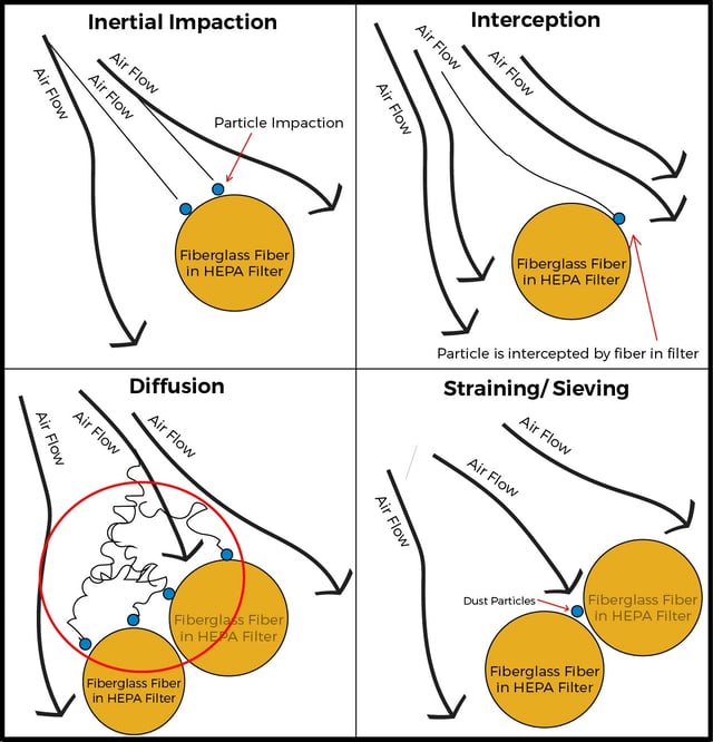 HEPA-Filter-Diagram.jpg