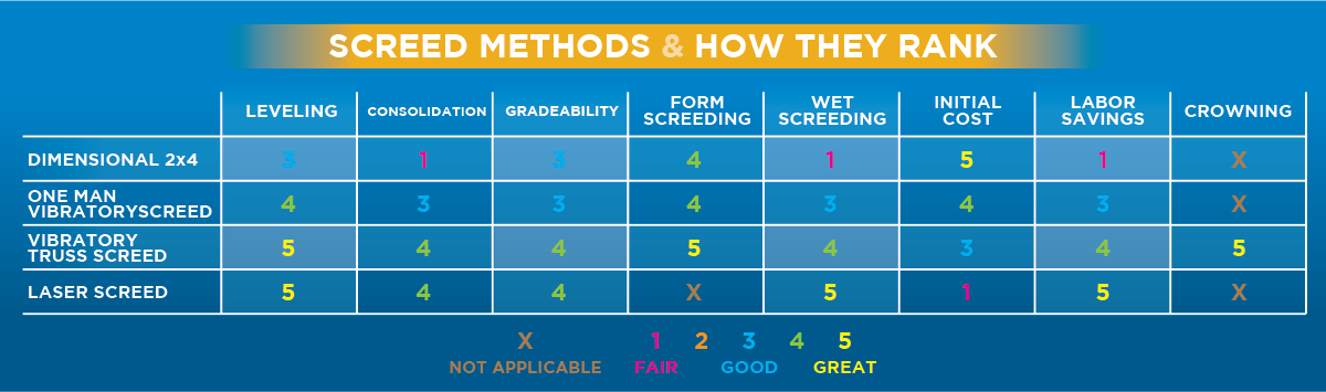 SEM - blog 1 - chart-02