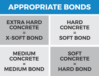 Metal-Bond-Chart.png